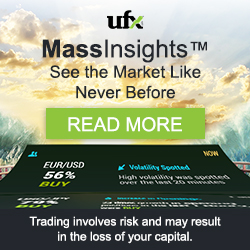 ufx.com massinsights