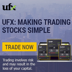 UFX.com